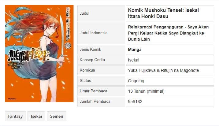Manga Mushoku Tensei: Isekai Ittara Honki Dasu
